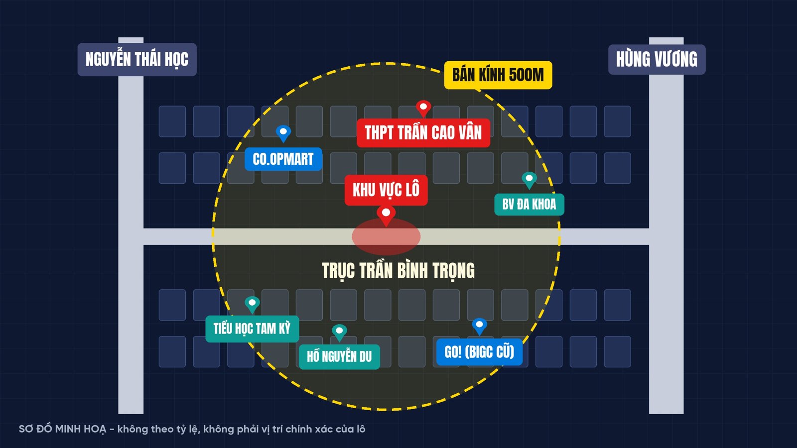 Bản đồ minh hoạ tiện ích trong bán kính 500 m quanh khu vực lô đất Trần Bình Trọng An Mỹ Tam Kỳ