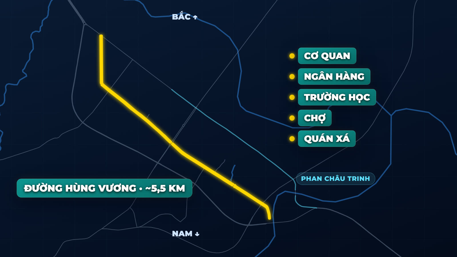 Bản đồ tuyến đường Hùng Vương Tam Kỳ tô vàng chạy từ Bắc xuống Nam, kèm nhãn cơ quan, ngân hàng, trường học, chợ, quán xá